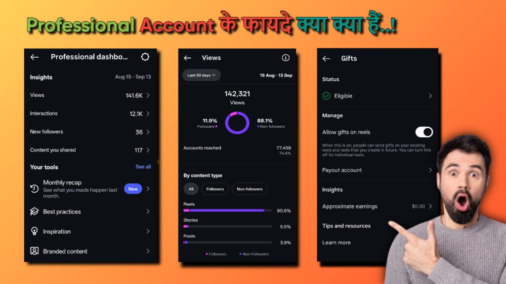 professional account futures